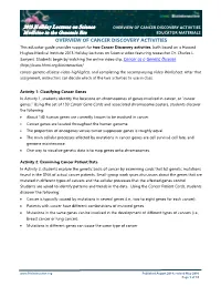 Activity 1 and 2 Overview