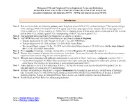 Malignant CNS Solid Tumor Rules