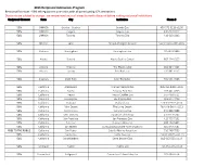 2016 Reciprocal Admissions Program