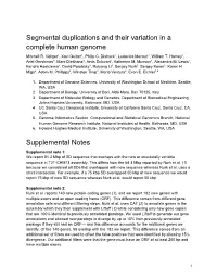 Segmental Duplications and Their Variation in a Complete Human Genome