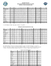 2019 SEC Baseball SEC Overall Statistics (As of Jun 26, 2019) (All Games Sorted by Batting Avg)