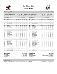 San Diego Gulls Game Notes