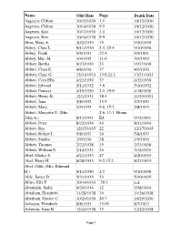 1930S-Complete.Pdf