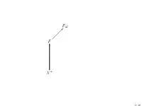 Lambda Calculus a → B Λx:A.M MN