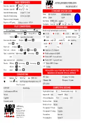 Standard System Card Opening Bids Competitive Bidding Basic Responses Play Conventions Conventions Australian Bridge Federation