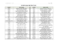 Go Build Georgia High School Teams