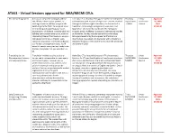 ATA61 - Virtual Sessions Approved for IMIA/NBCMI Ceus