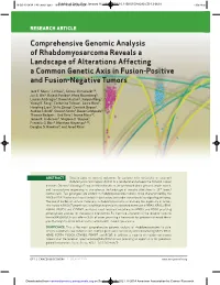Comprehensive Genomic Analysis of Rhabdomyosarcoma Reveals a Landscape of Alterations Affecting a Common Genetic Axis in Fusion-Positive and Fusion-Negative Tumors