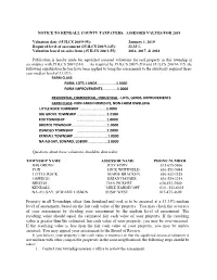 Assessed Values for 2019