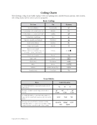 Phonics TRB Coding Chart