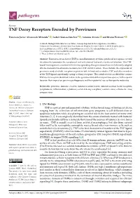 TNF Decoy Receptors Encoded by Poxviruses