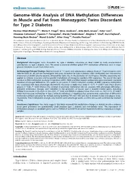 Genome-Wide Analysis of DNA Methylation Differences in Muscle and Fat from Monozygotic Twins Discordant for Type 2 Diabetes