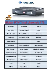 Global IPTV Total Channels 475