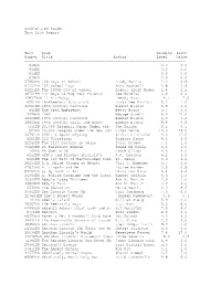 Accelerated Reader Test List Report Test Book