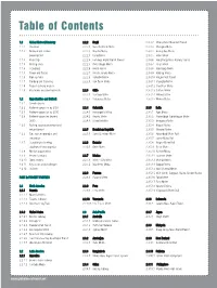 Global Report Global Metro Projects 2020.Qxp