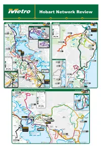 Network Maps