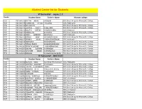 Allotted Center List for Students VI Semester - Aqua.Z.C Classno Student Name Father's Name Allotted College