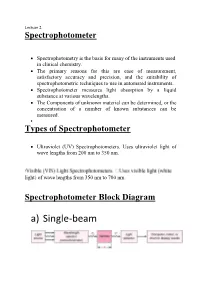 A) Single-Beam