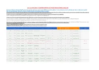 Kesin-Liste.Pdf