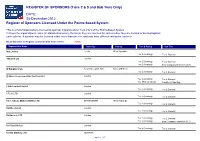 05-December-2012 Register of Sponsors Licensed Under the Points-Based System