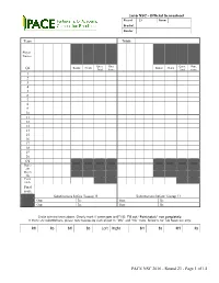 PACE NSC 2016 - Round 23 - Page 1 of 14