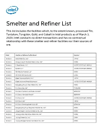 Smelter and Refiner List