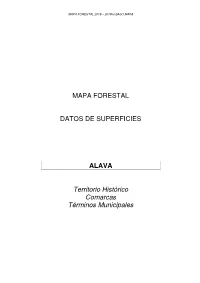 Datos De Álava