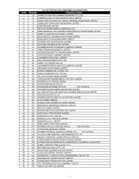 KARNATAKA.Pdf