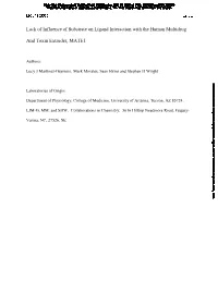Lack of Influence of Substrate on Ligand Interaction with the Human Multidrug