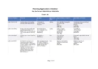 Planning Applications Validated for the Period:-15/02/2016 to 19/02/2016