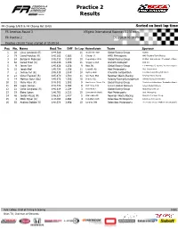 Practice 2 Results