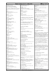 Radio 3 Listings for 15 – 21 May 2021 Page 1 Of