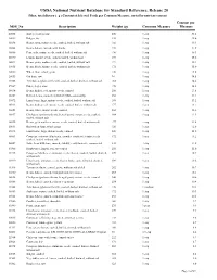 USDA National Nutrient Database for Standard Reference, Release 20