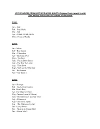 LIST of MOVIES from PAST SFFR MOVIE NIGHTS (Ordered from Recent to Old) *See Editing Instructions at Bottom of Document