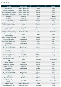 All References