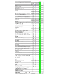 Family PDF Order Form.Pdf