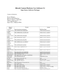 Open Source Software Packages