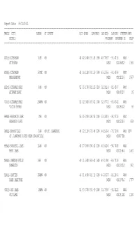 Report Date: 05/14/2021