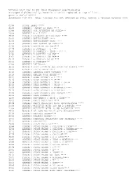 Vitamin List for 88 GP Food Frequency Questionnaire Arranged Alphabetically, Generic Vitamins Repeated at Top of List