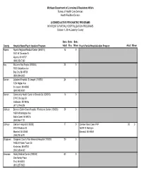Active Psych Program List 10.01.14