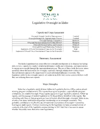 Legislative Oversight in Idaho