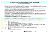 The Most Common Chinese Characters in Order of Frequency