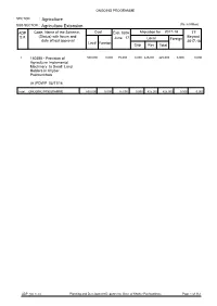 Proposed Annual Development Program