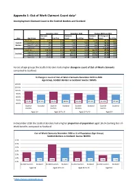 Appendix 1: out of Work Claimant Count Data1