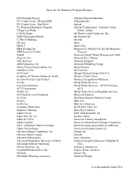 Spare the Air Employer Program Members List Last Updated: April