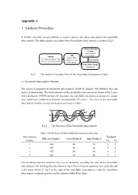 1. Analysis Procedure