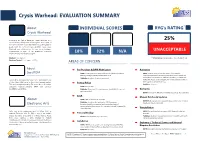 Crysis Warhead: EVALUATION SUMMARY