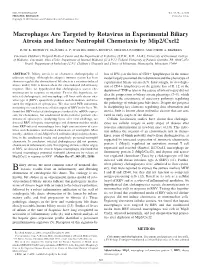 Macrophages Are Targeted by Rotavirus in Experimental Biliary Atresia and Induce Neutrophil Chemotaxis by Mip2/Cxcl2