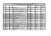 Copy-Of-201608-Bect-Dab-Schedule