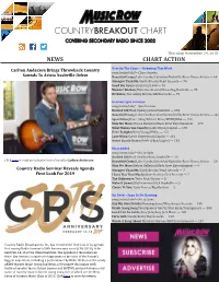 Countrybreakout Chart Covering Secondary Radio Since 2002